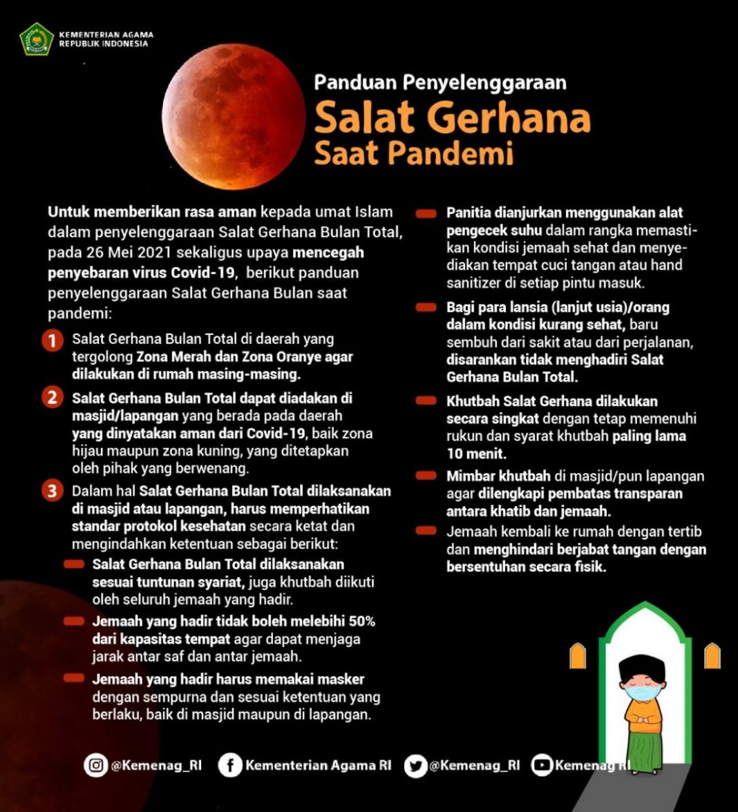 Pedoman Sholat Gerhana Bulan Saat Pandemi