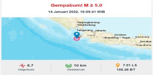 Gempa Bumi M 6,7 di Banten, BMKG: Waspada Gempa Susulan