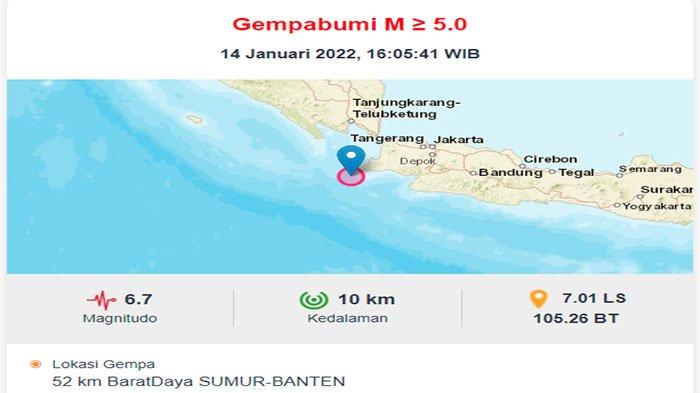 Gempa Bumi M 6,7 di Banten, BMKG: Waspada Gempa Susulan