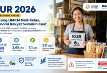 Realisasi KUR 2026 Tembus Rp169 Triliun, Jangkau 2,65 Juta Debitur UMKM